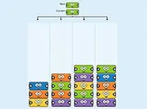 Mergis Online Puzzle Game - Merge Puzzle Game